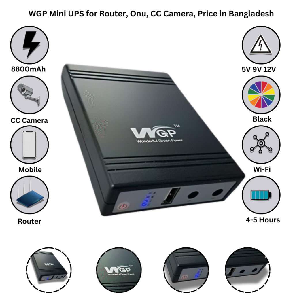 WGP Mini UPS