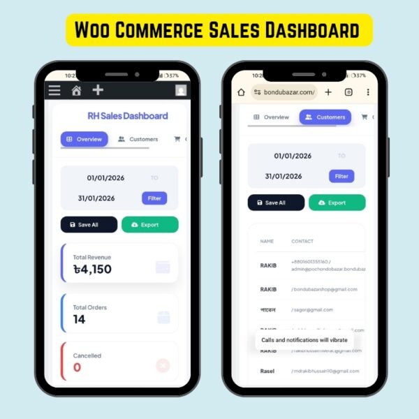 Sales Dashboard Plugin